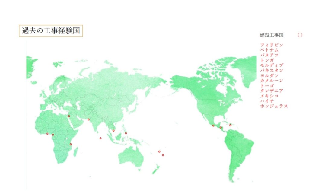経験国の写真